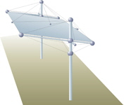 2 Mast iso 150